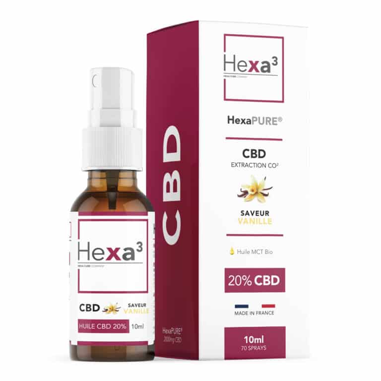 Cbd Douleurs Hexaflex La Gamme Mobilit Hexa