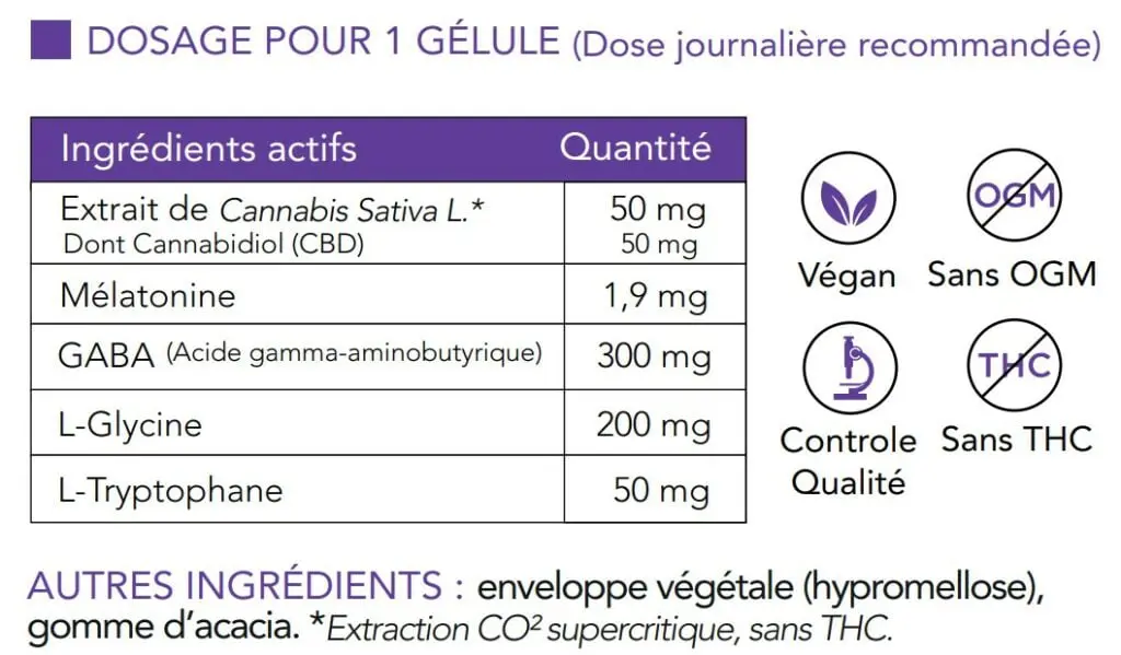 composition nutritionnelle HexaSOM