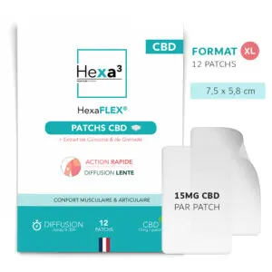 patchs cbd 15mg broad spectrum