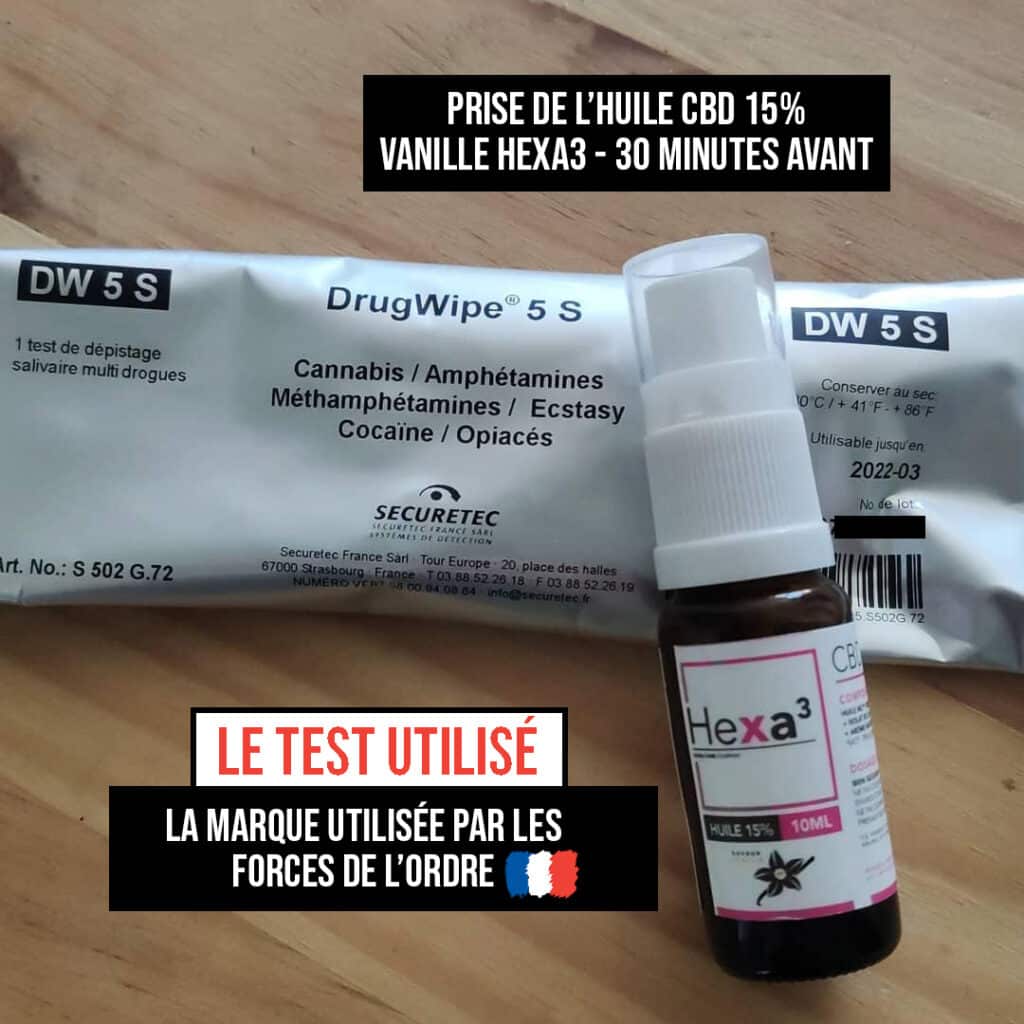 Test Salivaire CBD, Positif Ou Négatif ? CBD Actualités