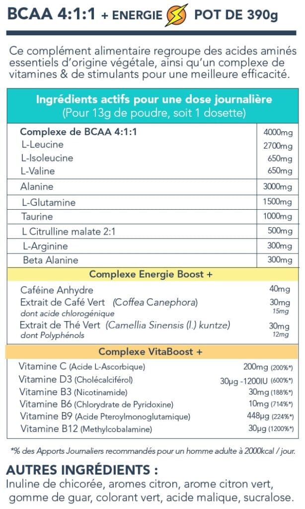 BCAA 4:1:1 + Energie composition