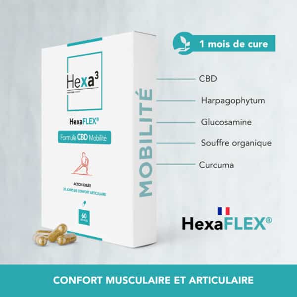 capsules cbd hexaflex composition