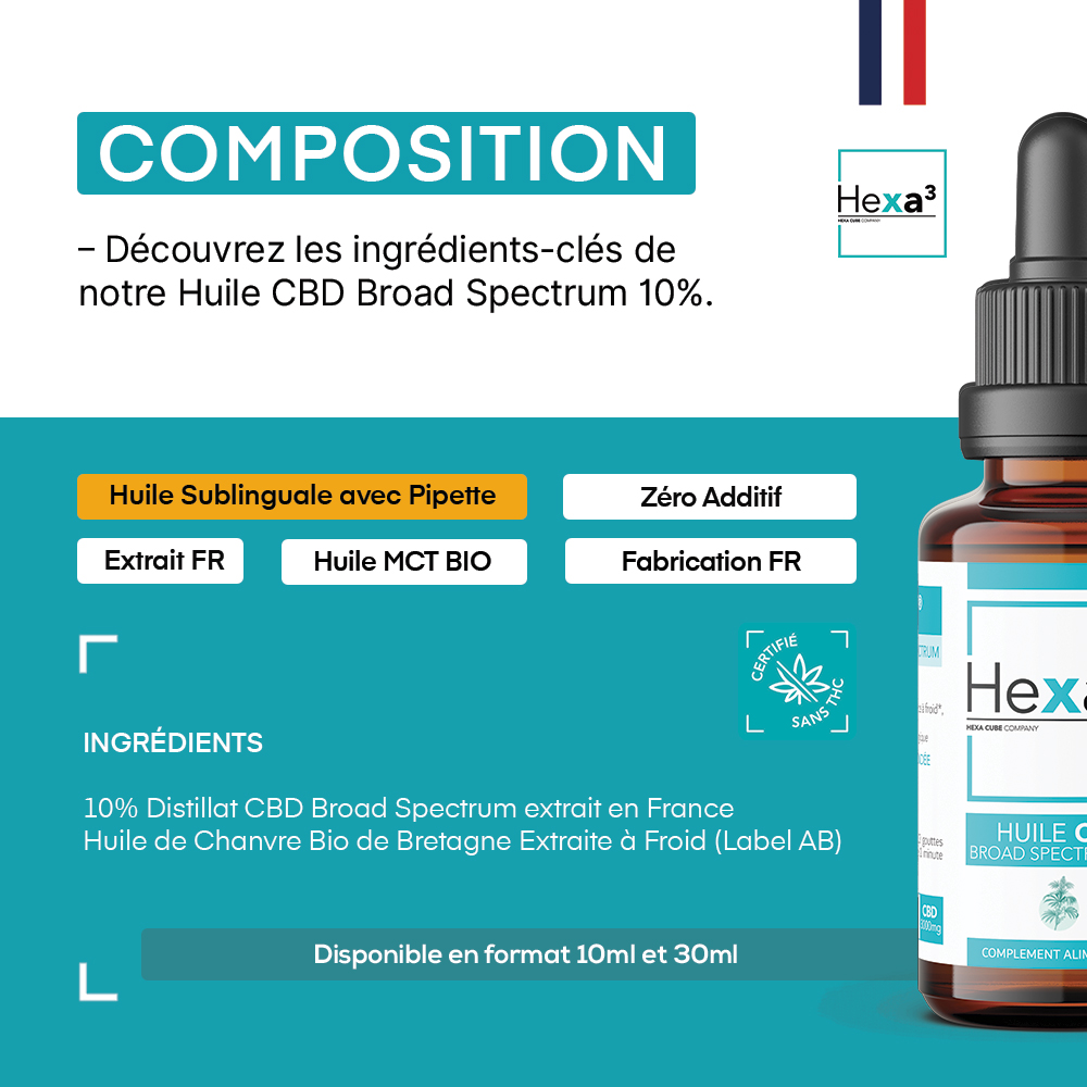e-liquide thc europe Can you take vapes on a plane? Airlines and policies main image 1